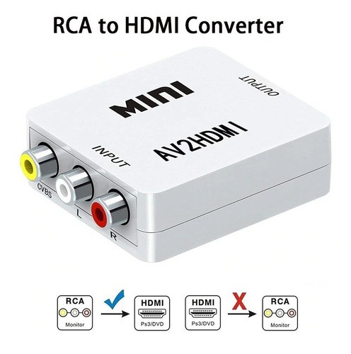 Convertidor Rca a Hdmi – Madboxpc